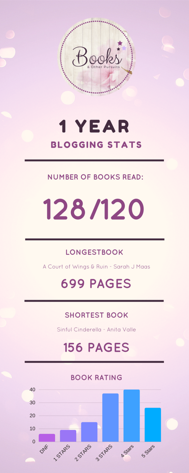 INFOGRAPHIC 2017-2
