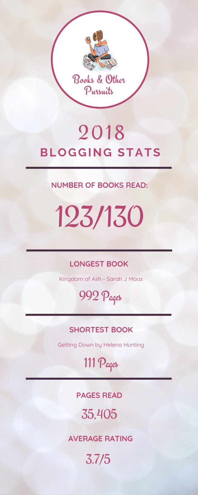 INFOGRAPHIC 2018.png
